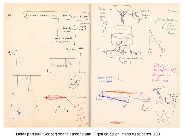 partituur, hans asselbergs